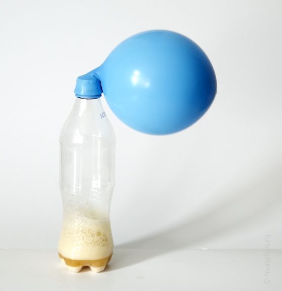 Deskripsi Soda Reaksi Dan Cuka Mengembang Balon Dengan Cuka Dan Soda Pengganti Soda Alternatif Adalah Baking Powder