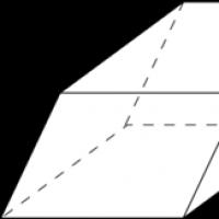 Volumul unui paralelipiped: formule de bază și exemple de probleme