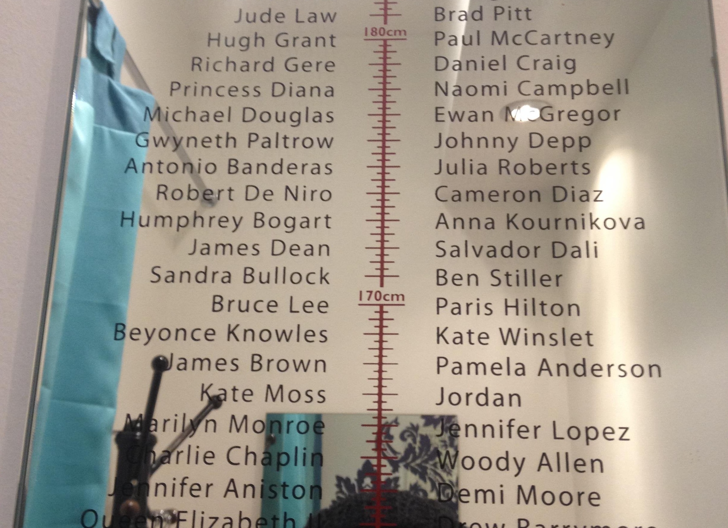 С открытым верхом: Бейонсе, Бекхэм и другие звезды, которые обожают нестандартные авто