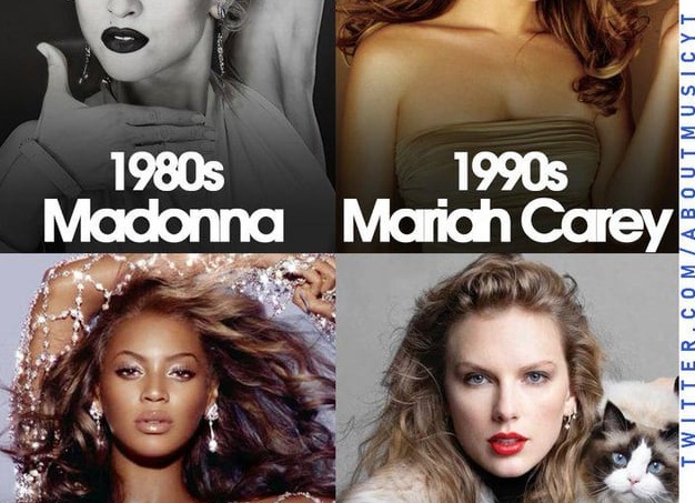 Мадонна, Мэрайя Кери и Леди Гага: почему эти звезды ненавидят Джей Ло