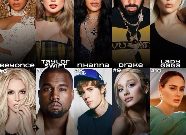 Бибер, Рианна, Бейонсе и другие звезды в странных и «беременных» нарядах